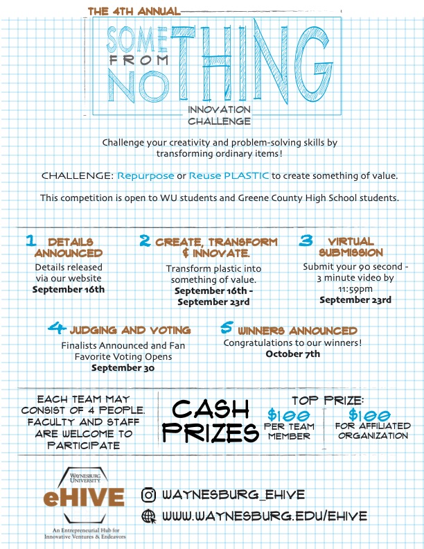 Something From Nothing Challenge Flyer
