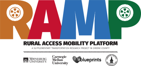 ramp logo