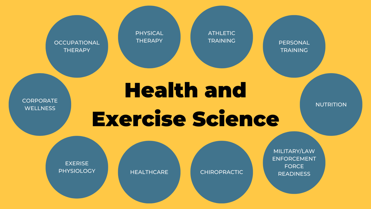 health/exercise science
