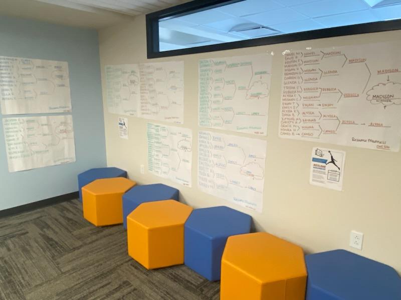 All resume brackets on display in the Pathways Center