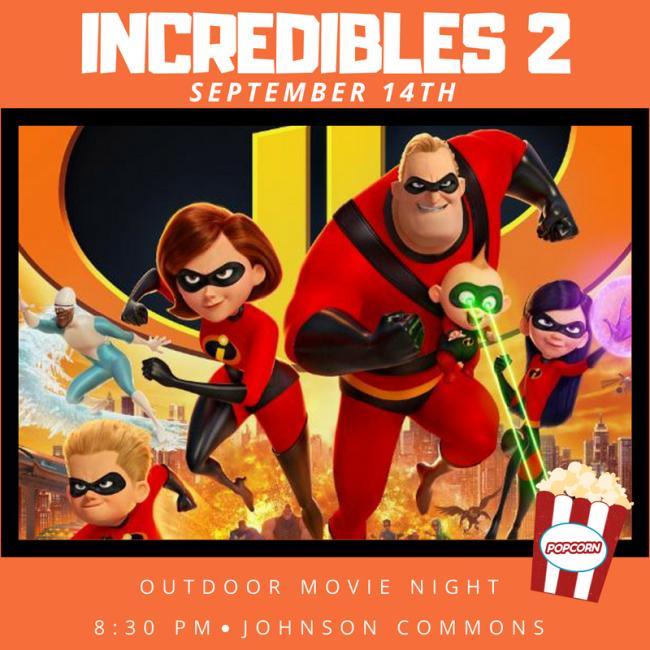 Incredibles 2